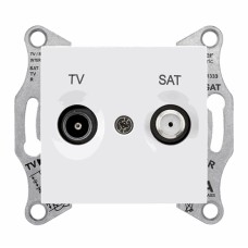 Розетка TV/SAT концевая Schneider Electric Серия: Sedna Цвет: белый